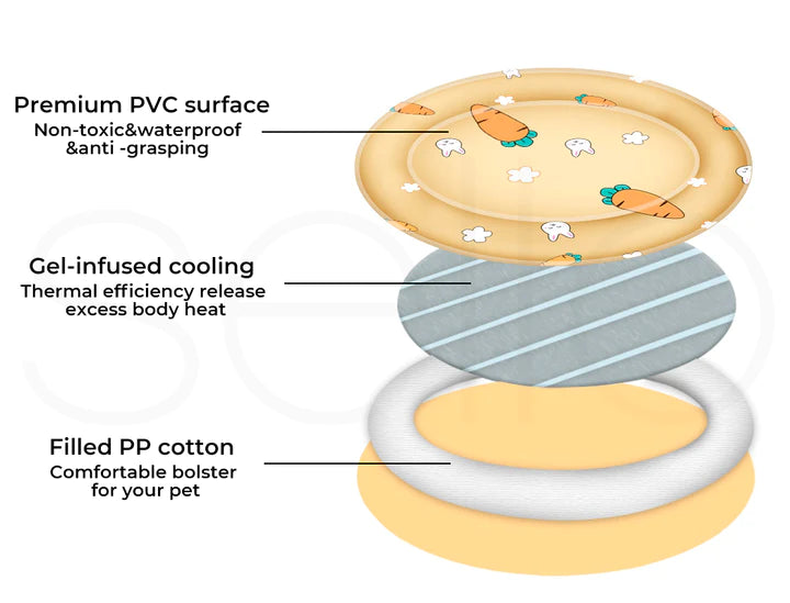 WATERPROOF GEL PET COOLING MAT