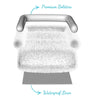 PROTECTIVE PLUSH PET THROW